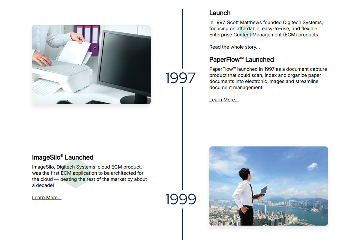 timeline 1997-1999